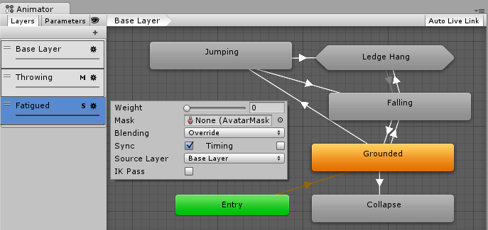 Unity - Manual: Animation Layers