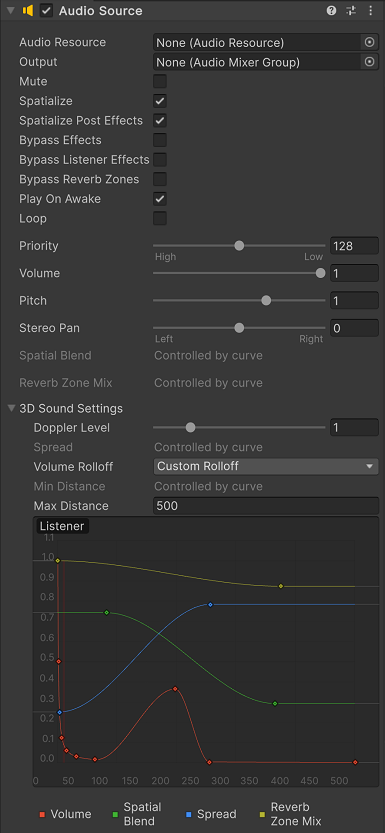 Unity - Manual: Audio Source