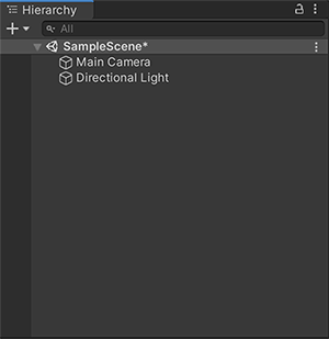 The default Hierarchy window view when you open a new Unity project