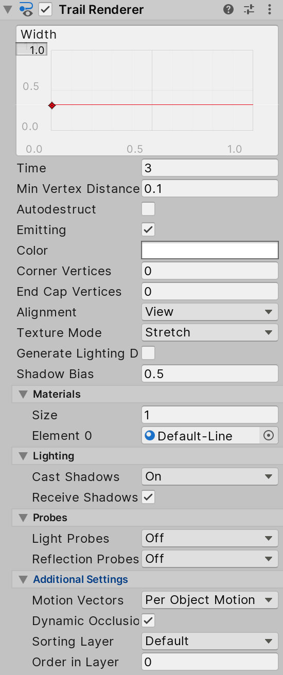 Unity Manual Trail Renderer - how can i cast reflective rays scripting support roblox