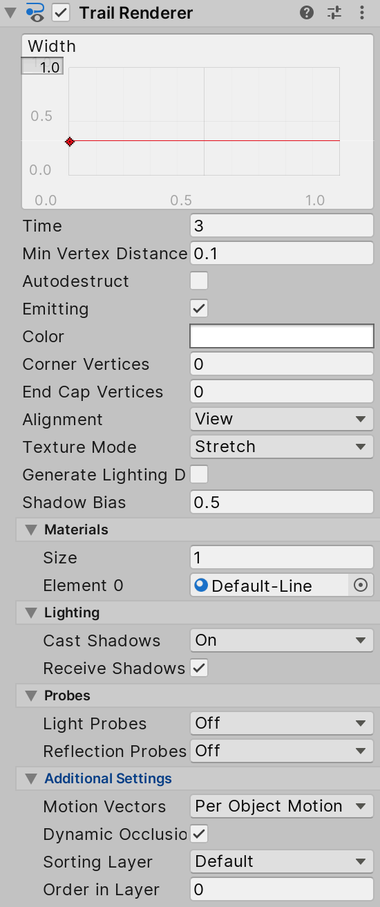 Unity Manual Trail Renderer - changing ambient lighting for roblox on script makes everything white