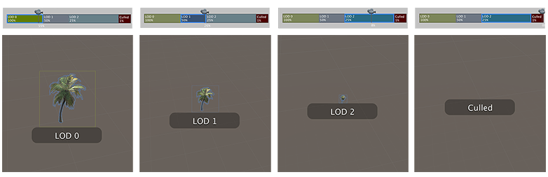 Unity - Manual: Level of Detail (LOD) for meshes