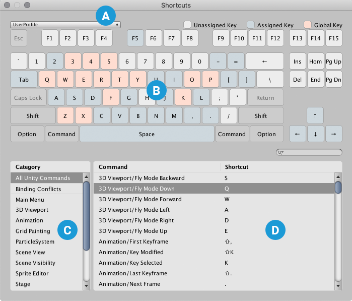 standard keyboard shortcut for settings