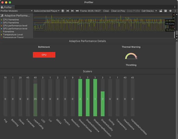 The Adaptive Performance Profiler module running in the Unity Profiler and showing a CPU bottleneck, thermal throttling, and all enabled scalers.