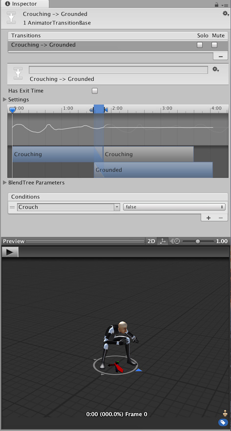 Unity Manual Animation Transitions