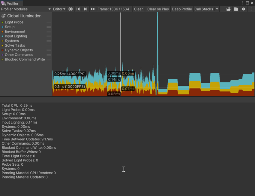 Should cross-checking be added to the Human Performance Toolbox? Yes! —  Human Performance Tools